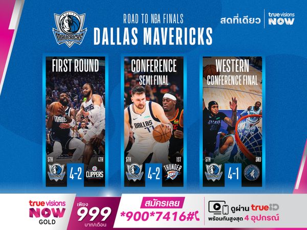 Mavericks Road to NBA Finals