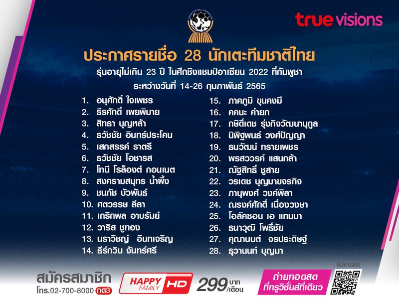 ช้างศึกยู 23 ประกาศรายชื่อชุดลุยศึกชิงแชมป์อาเซียน 2022 เรียบร้อยแล้ว!