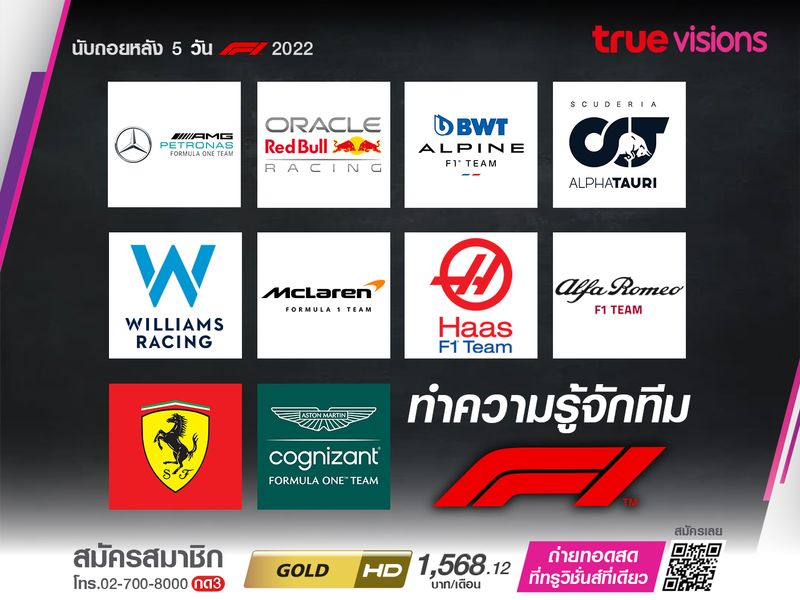 ทำความรู้จักทีม F1