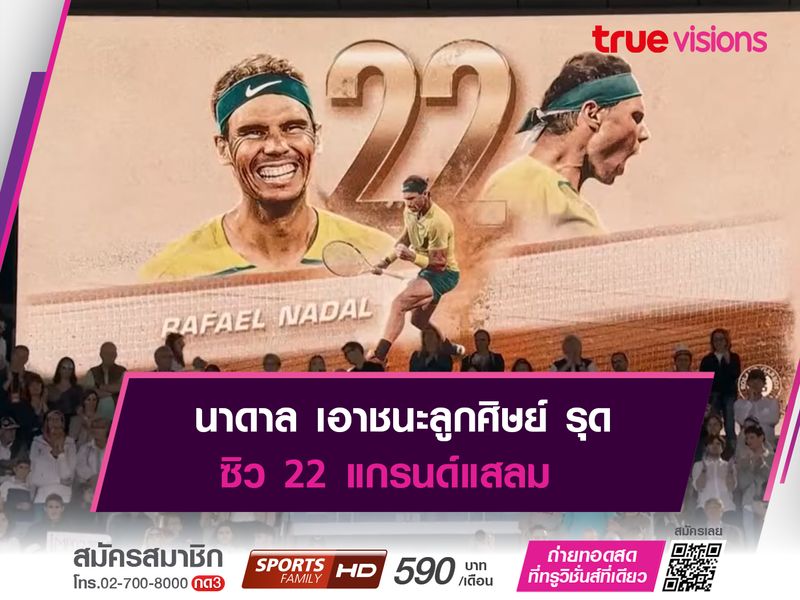 นาดาล เอาชนะลูกศิษย์ รุด ซิว 22 แกรนด์แสลม