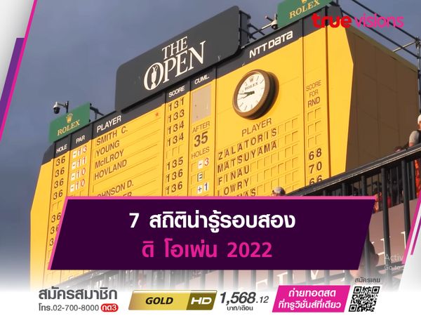 7 สถิติน่ารู้หลังจบรอบสอง ดิ โอเพ่น 2022